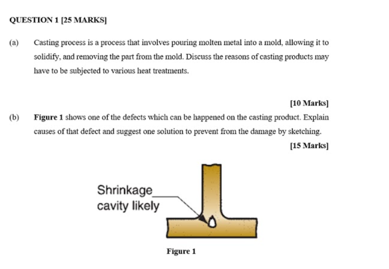  QUESTION 1 (25 MARKS] Casting process is a process that involves