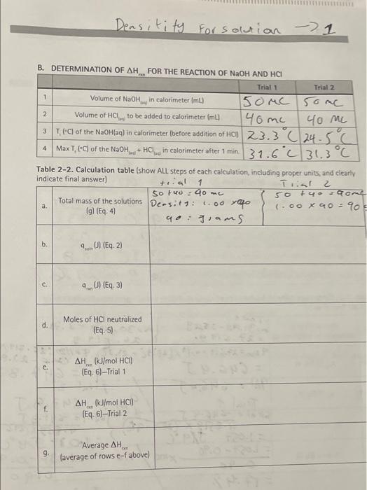  Densitity for solution - 1 F 1 2 40 m B.