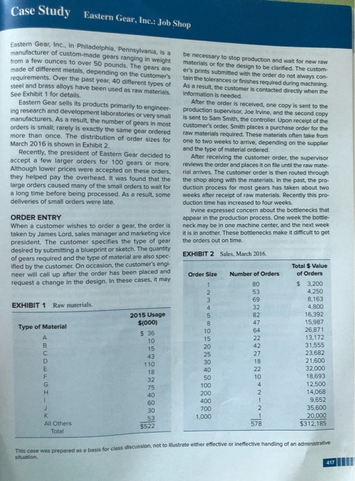 What are the major problems being faced by Eastern Gear?What action should