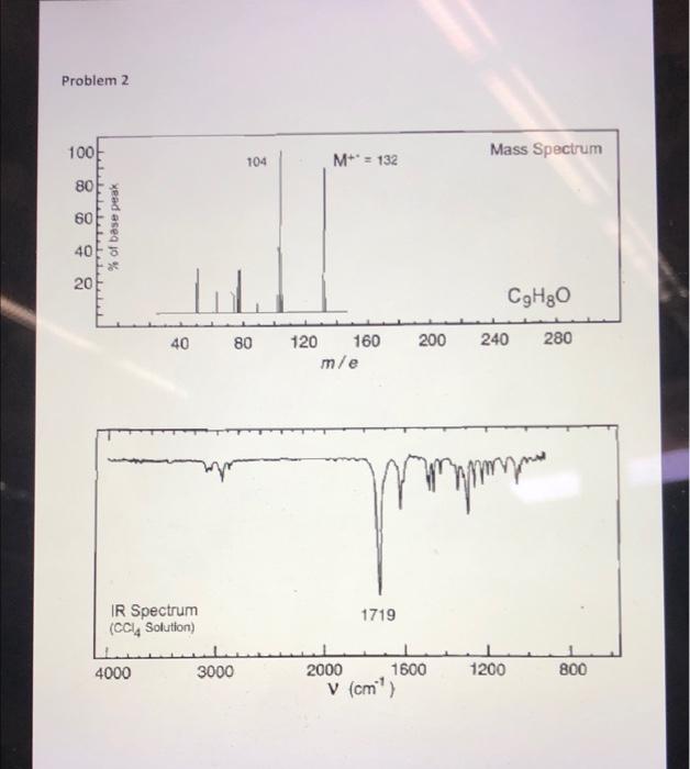  name: hdi: structure: Problem 2 13 C NMR Spectrum (1600 0