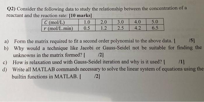  Q2) Consider the following data to study the relationship between the