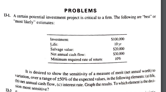  PROBLEMS 13-1. A certain potential investment project is critical to a