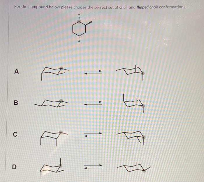 (projection through the green bond). 2. Then identify the eclipsed least stable