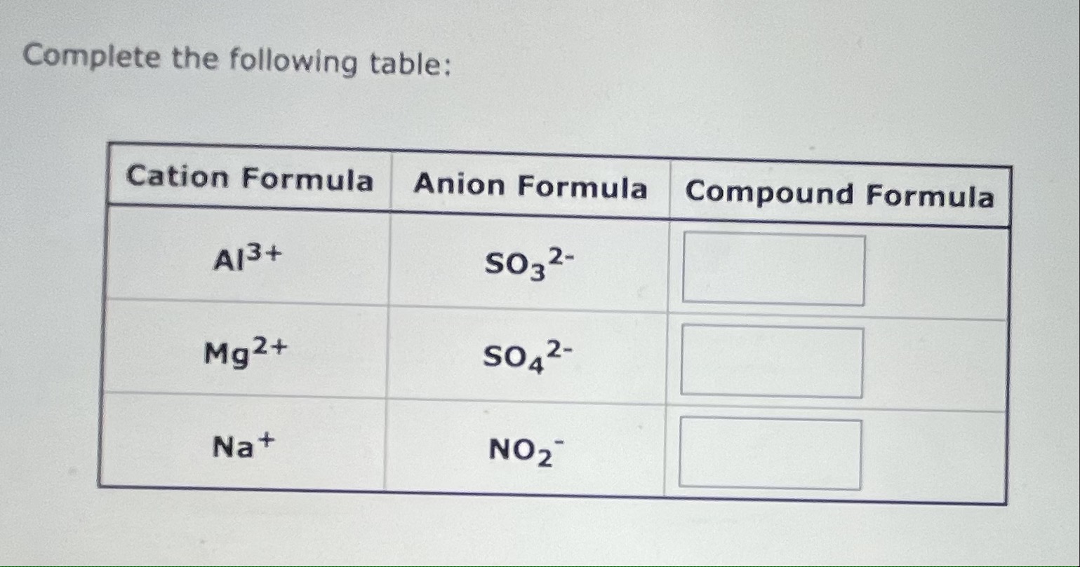 Can someone help me to answer this correctly, please, and explain it.