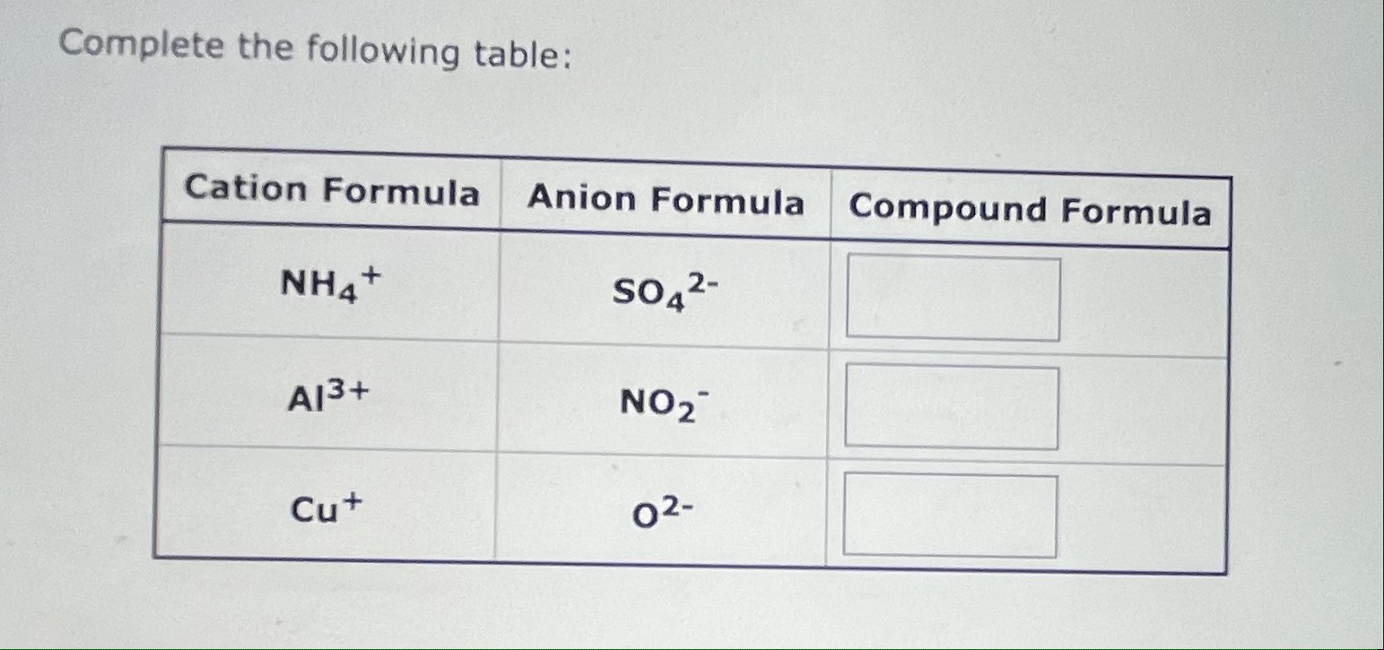Please answer these 2 questions, I don't have more money to buy