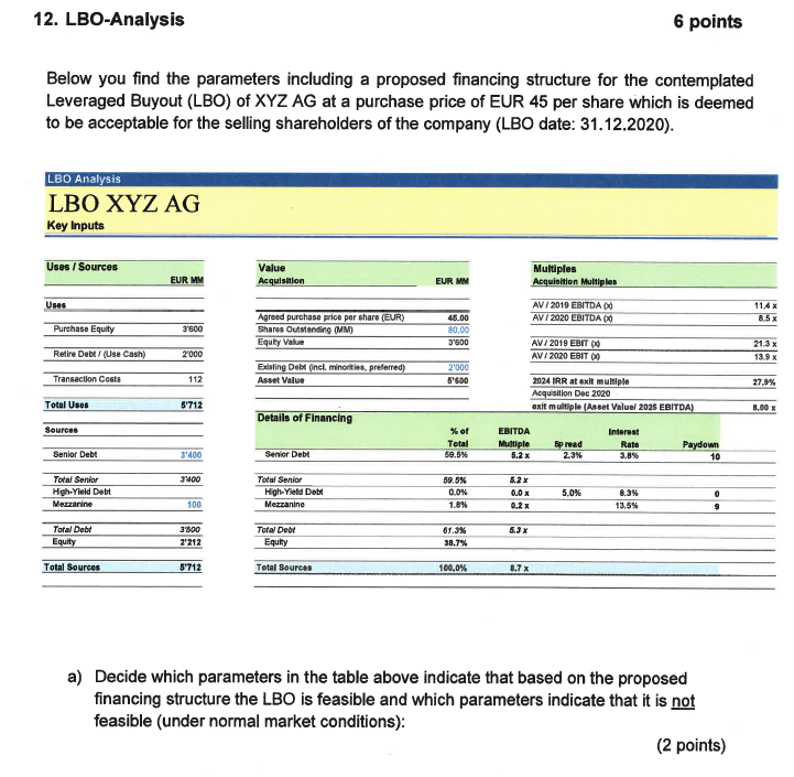 Below you find the parameters including a proposed financing structure for