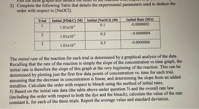 can you please help me with these two? 2) Complete the following