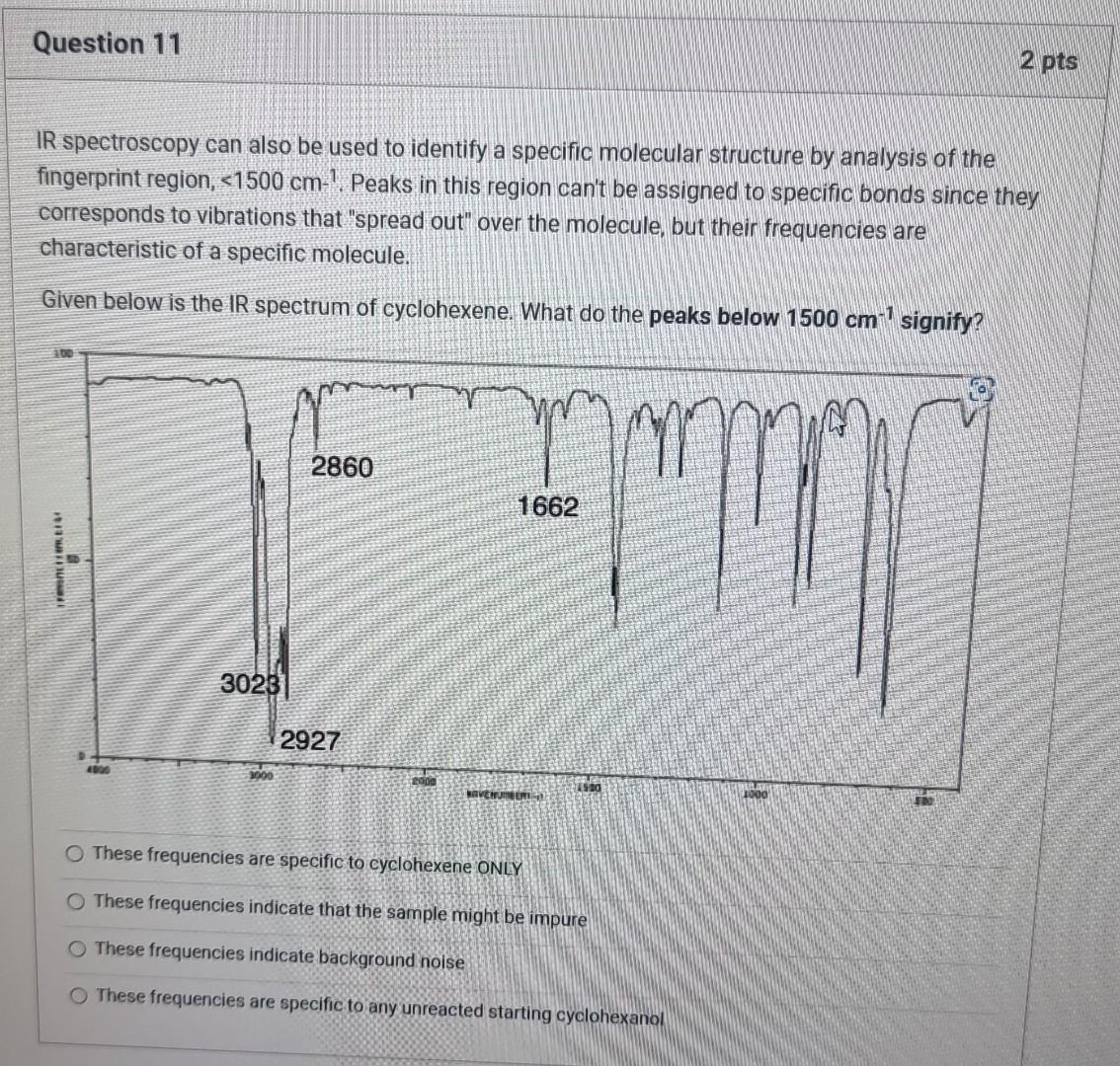 IR spectroscopy can also be used to identify a specific molecular