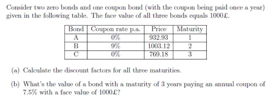 Consider two zero bonds and one coupon bond (with the coupon