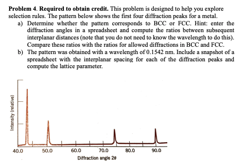goal is to find out what metal the sample was made of