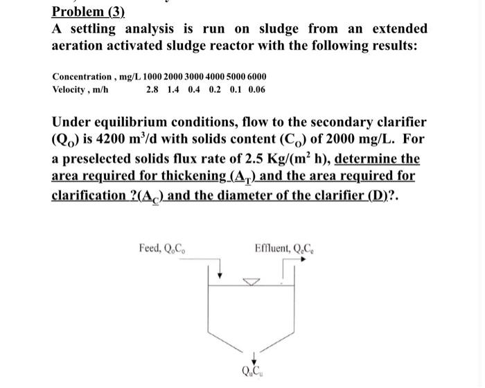  Problem (3) A settling analysis is run on sludge from an