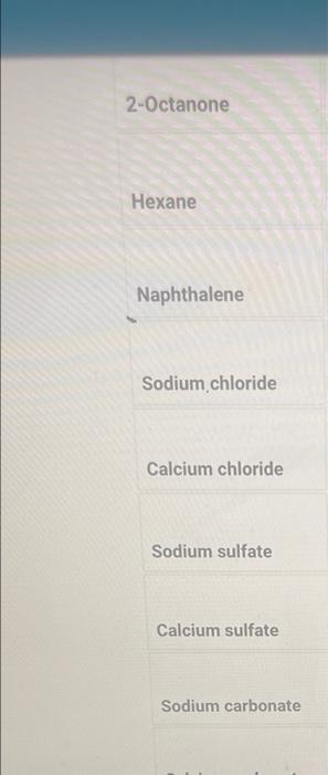 above for each type of force that you observed today. (Answers may