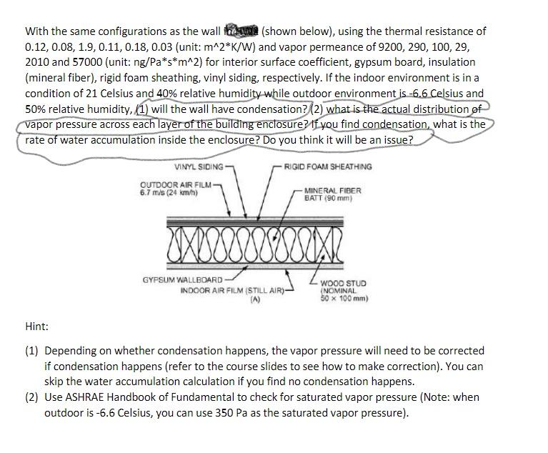 With the same configurations as the wall MWB (shown below), using