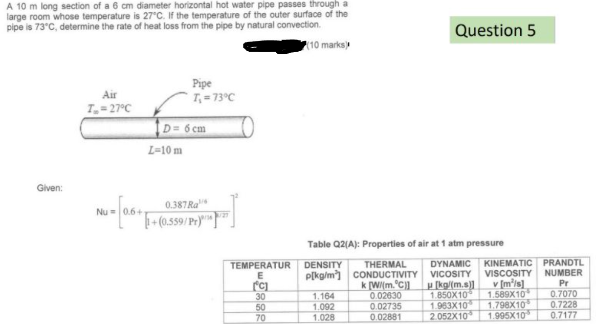 Please help me with this revison question A 10m long section of