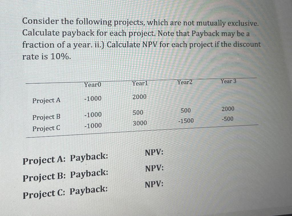  Consider the following projects, which are not mutually exclusive. Calculate payback