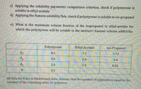  c) Applying the solubility parameter comparison criterion, check if polystyrene is
