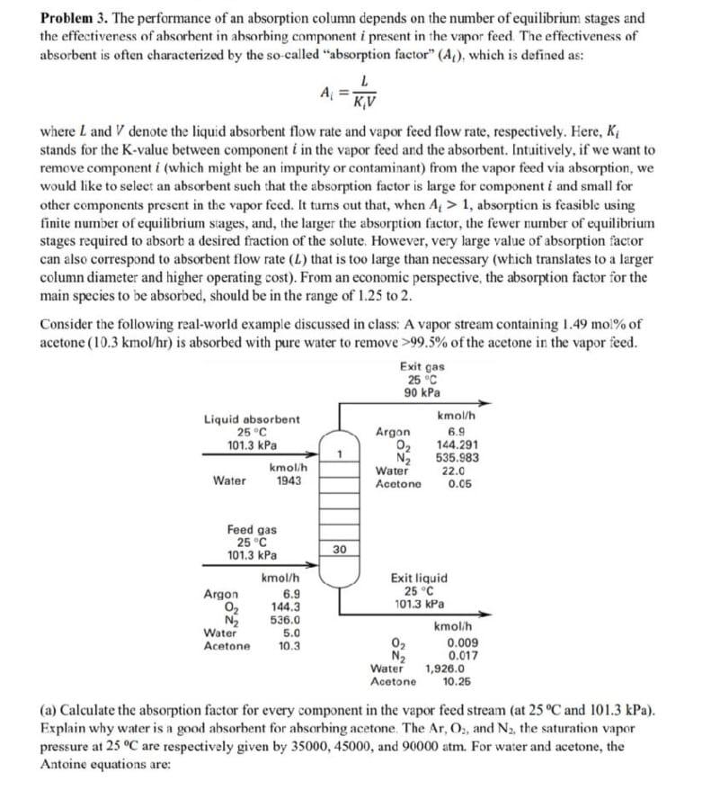 please solve it complete Problem 3. The performance of an absorption column