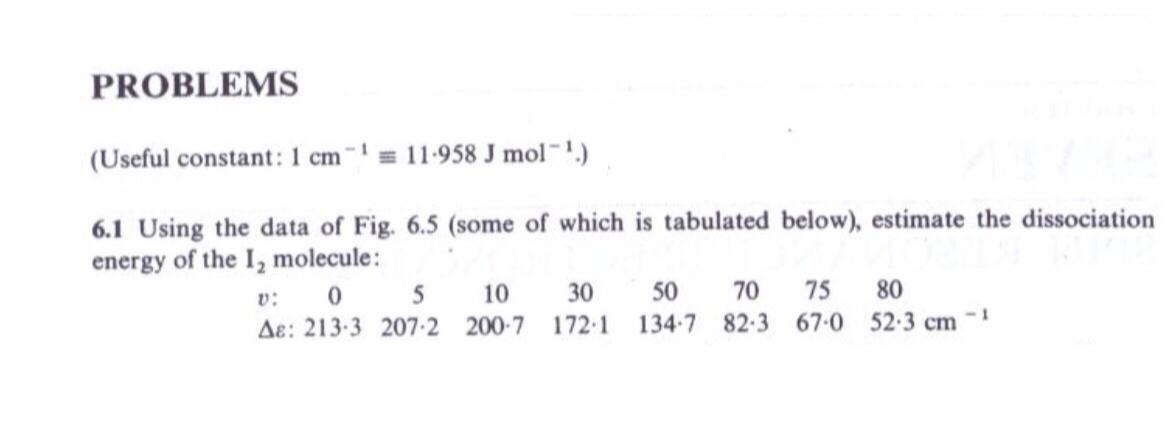  PROBLEMS (Useful constant : 1cm-1-=11.958Jmol-1.) 6.1 Using the data of Fig.
