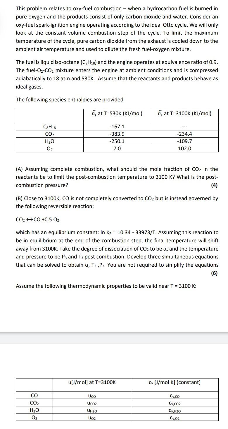 This problem relates to oxy-fuel combustion - when a hydrocarbon fuel