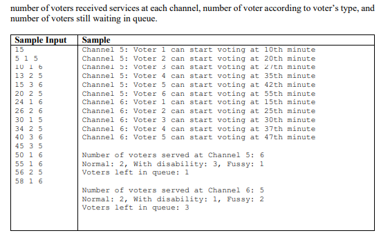 pls urgent ******************************************************************************* Queue.java public class Queue { private Node first, last;