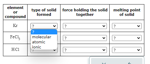  2) 3) 4) Decide what kind of crystalline solid each element