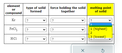 the solid together. Then, rank the solids in order of decreasing melting