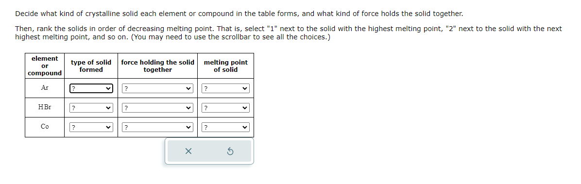 highest melting point, and so on. (You may need to use the