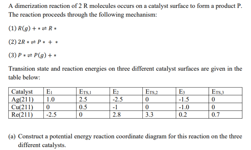 Please DO NOT COPY from other answer. That answer is completely wrong.