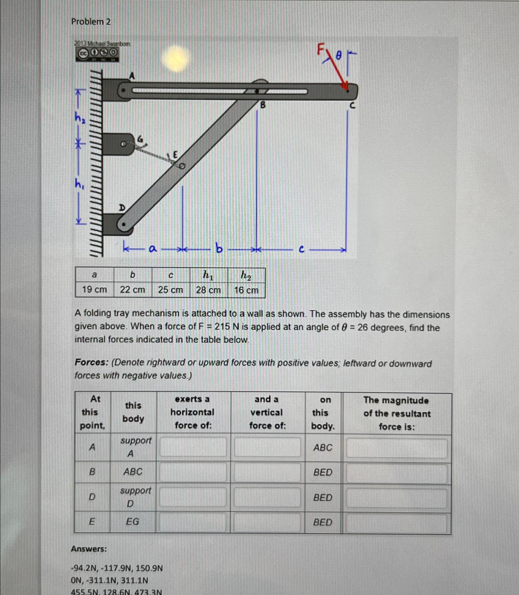  Prahlom ? 19cm 22cm 25cm 28cm 16cm A folding tray mechanism
