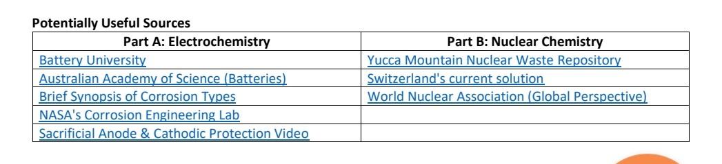 your best. provide me with correct answers. past test of my semester