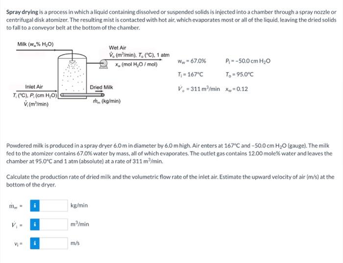  Spray drying is a process in which a liquid containing dissolved