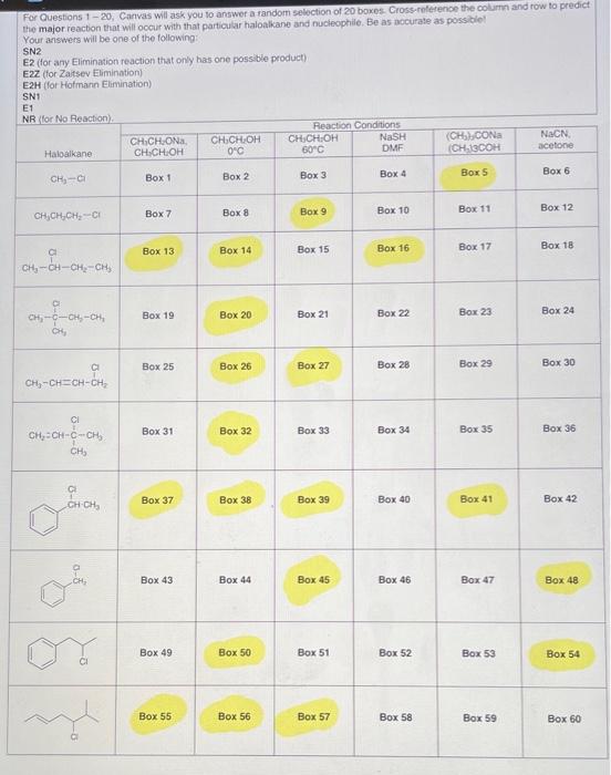updated with a more clear photo For Questions 1 -20, Camas will