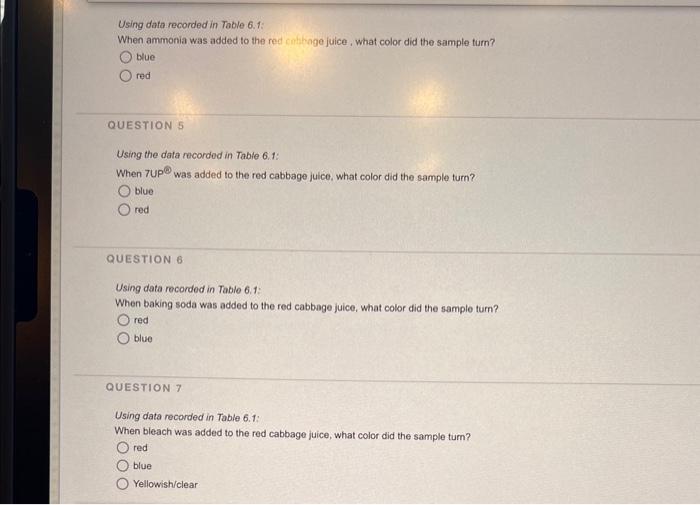  Using data recorded in Table 6.1: When ammonia was added to
