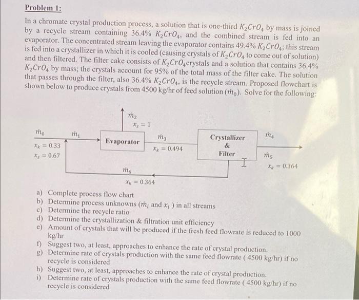  Problem 1: In a chromate crystal production process, a solution that