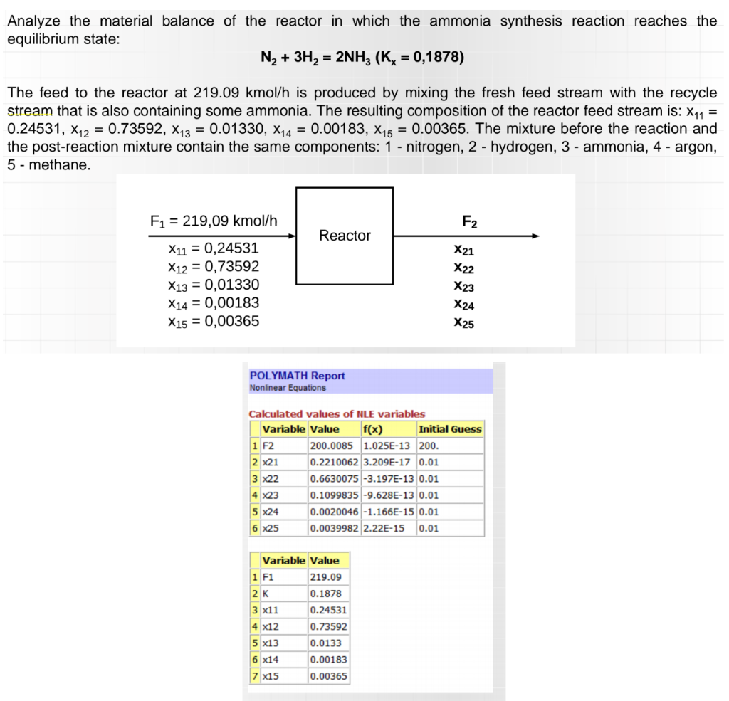 Please, solve both by Polymath and by hand! Analyze the material balance
