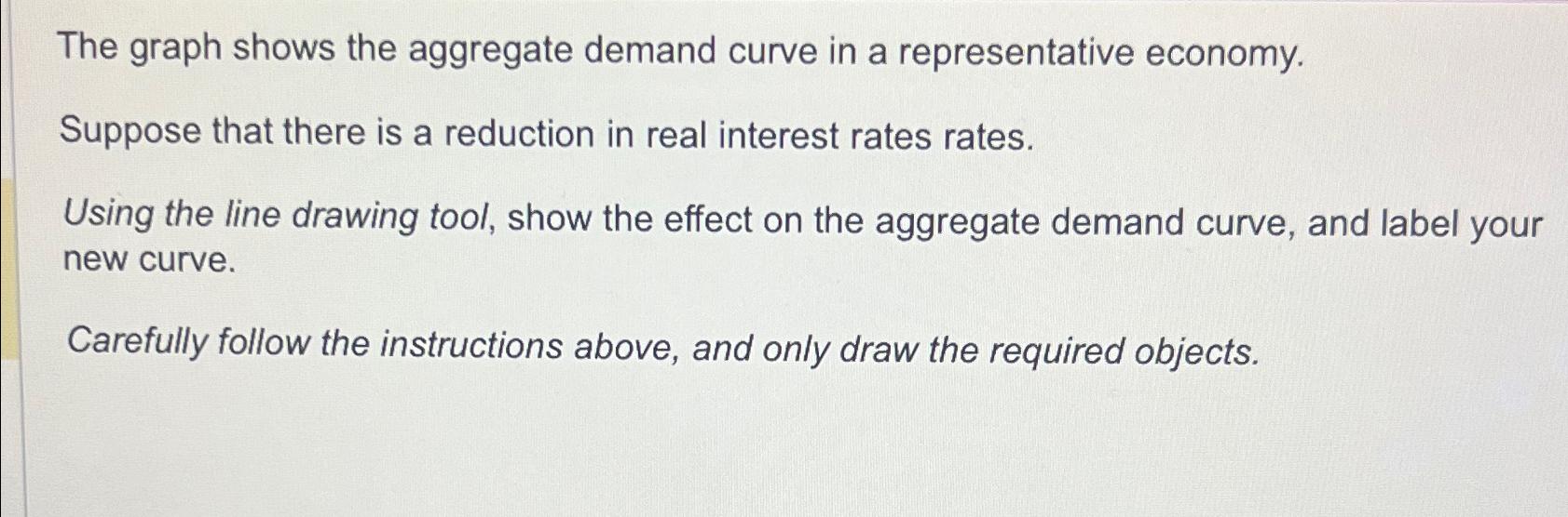 The graph shows the aggregate demand curve in a representative economy.