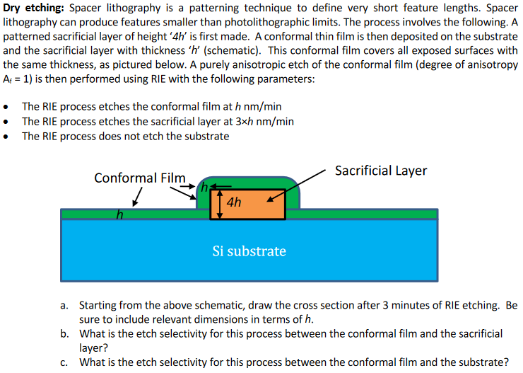  Dry etching: Spacer lithography is a patterning technique to define very