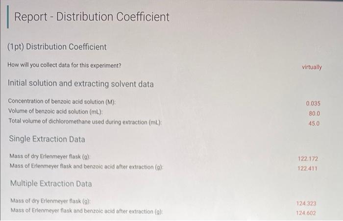  Report - Distribution Coefficient (1pt) Distribution Coefficient How will you collect