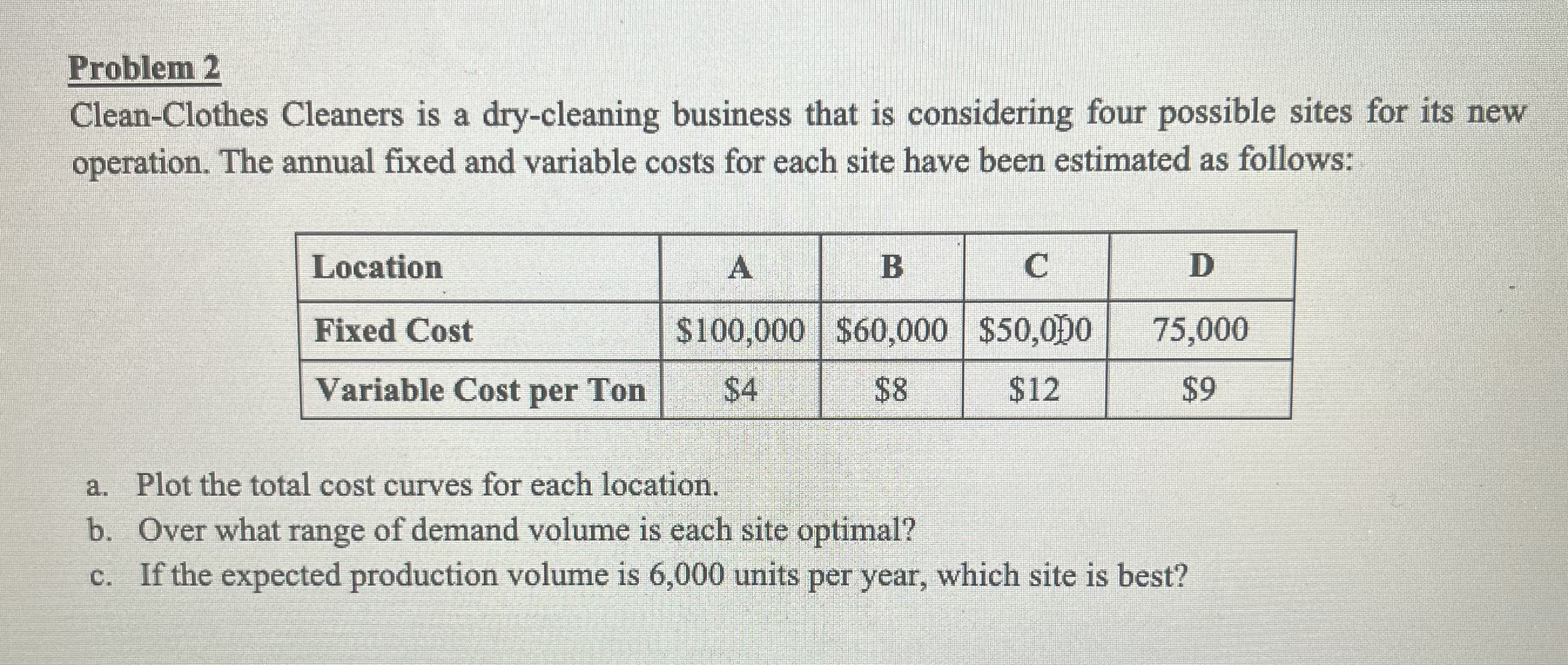  Problem 2 Clean-Clothes Cleaners is a dry-cleaning business that is considering