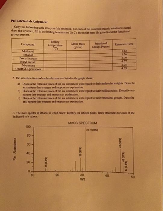  Pre-Lab/ln-Lab Assignment: 1. Copy the following table into your lab notebook.