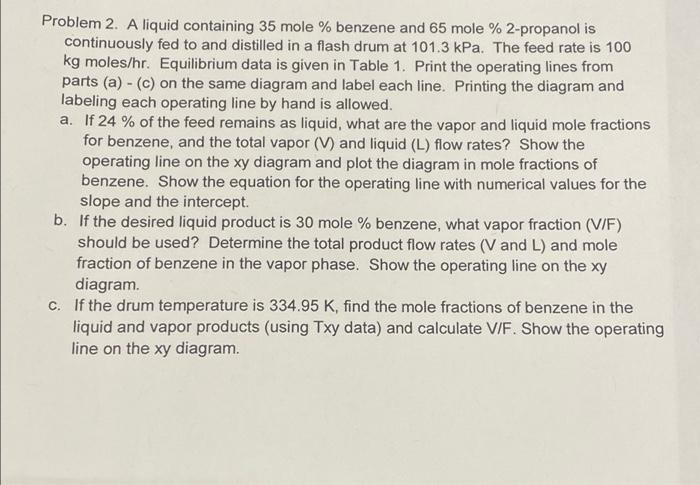  Problem 2. A liquid containing 35 mole % benzene and 65