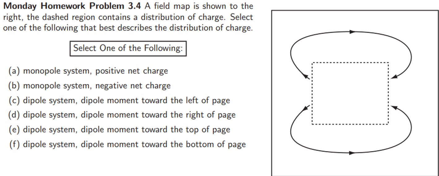  Monday Homework Problem 3.4 A field map is shown to the