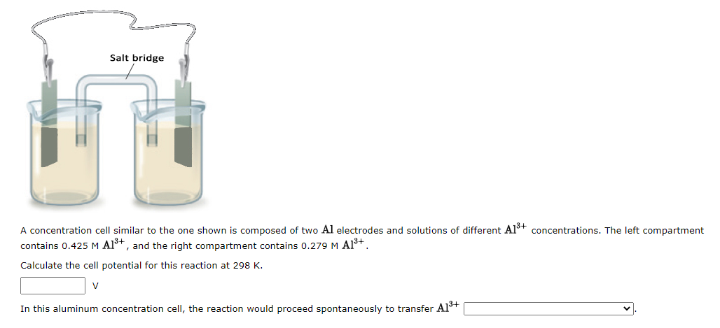 (1) The weakest oxidizing agent is: enter formula (2) The strongest reducing