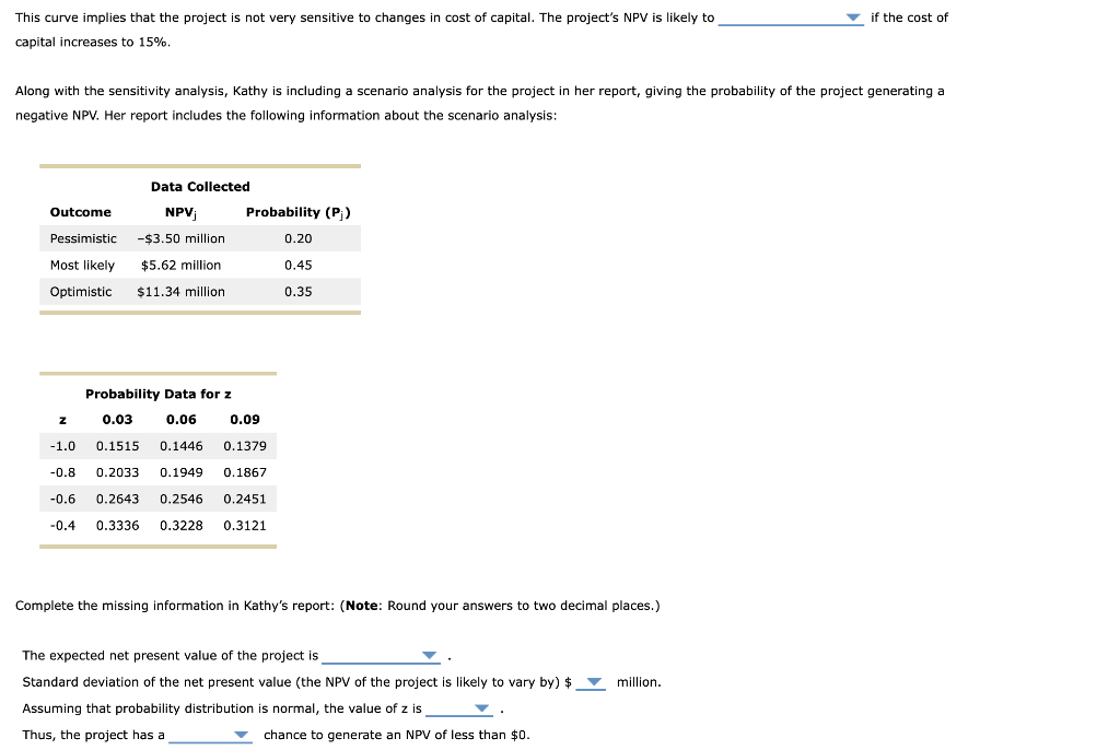 assumptions. Suppose you are using the sensitivity analysis technique to evaluate project