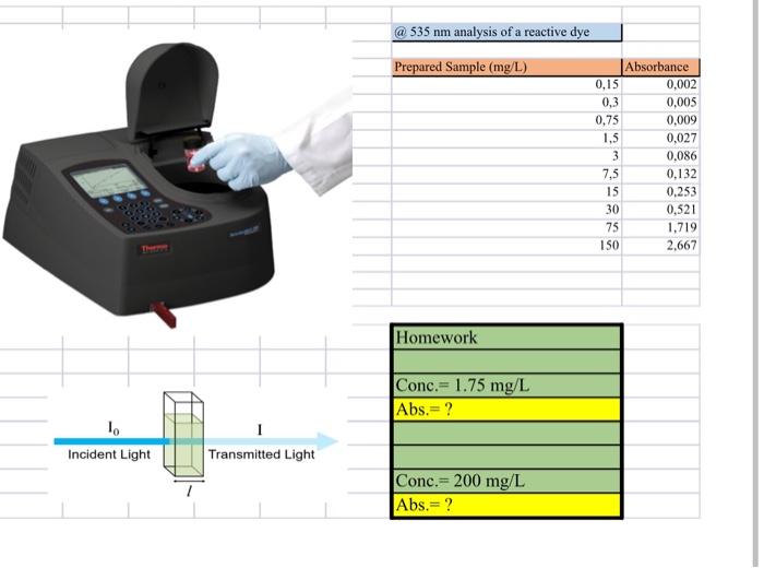55 60 65 70 75 80 85 90 95 100 0 5