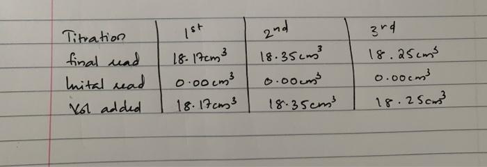 using the titration values i got, please answer the questions 2-4 please