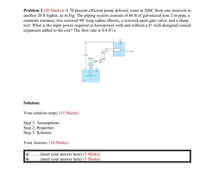  Problem 3 (20 Marks): A 70 percent efficient pump delivers water