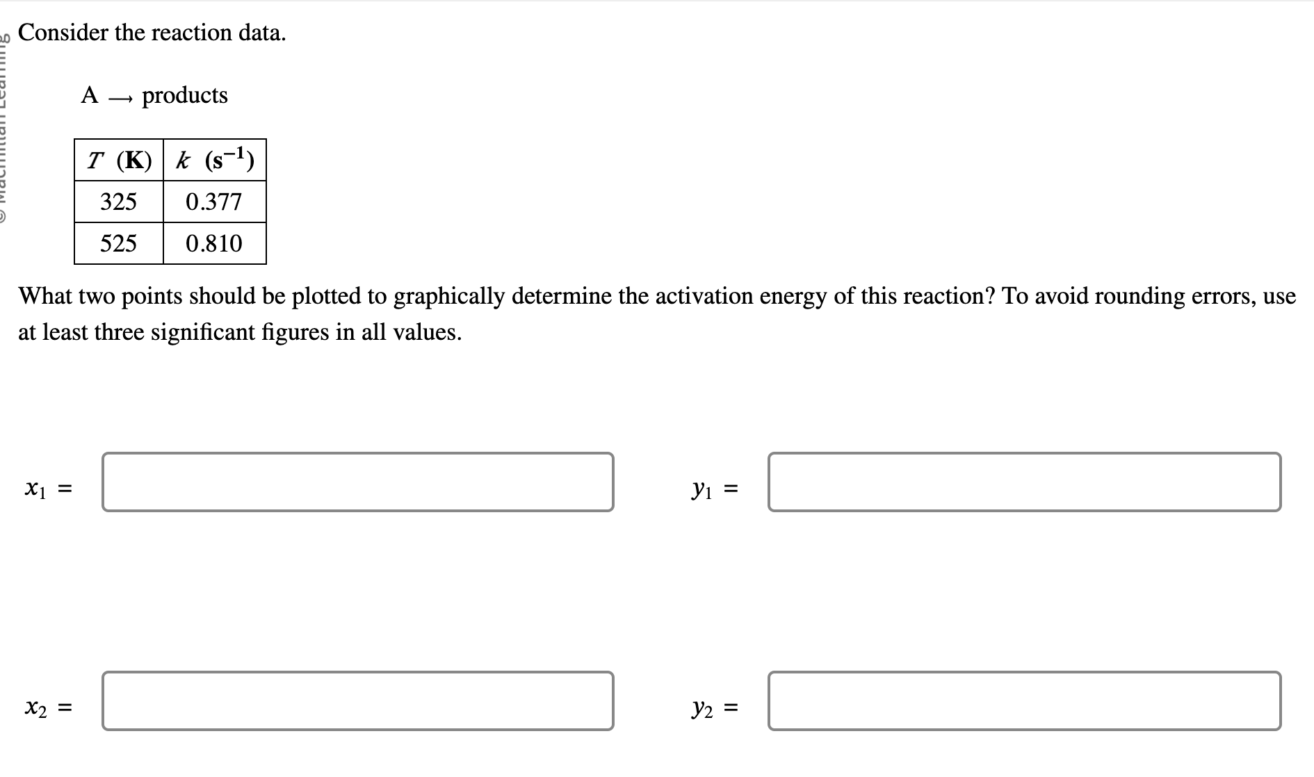 Consider the reaction data. A products What two points should be