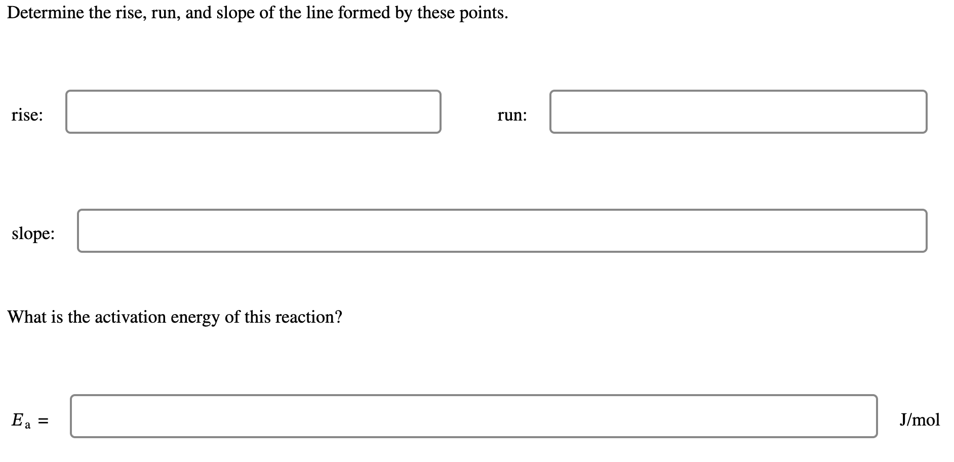 plotted to graphically determine the activation energy of this reaction? To avoid