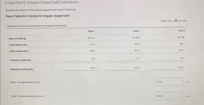 Part in to the folowing table: Densities of Solids (1pts) Based on